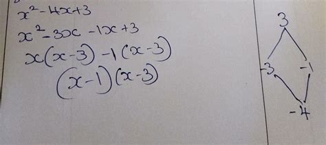 Solve the quadratic equation x^2-4x+3 = 0 by factorization method ...