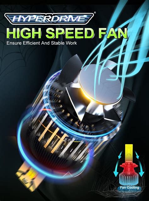 AllExtreme Hyperdrive H8 / H11 LED Headlight 200W Conversion Kit ...