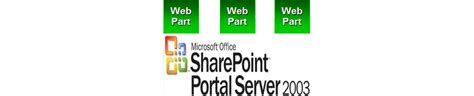 ASP.NET SharePoint 的图像结果