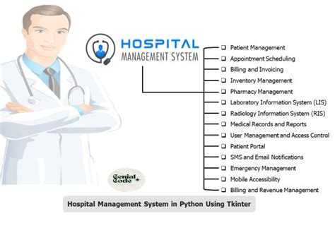 Image result for Hospital Management System Project in Python
