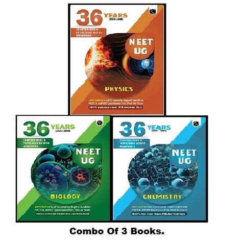PW NEET 36 Years Solved Papers (2023-1988), Physics + Chemistry ...