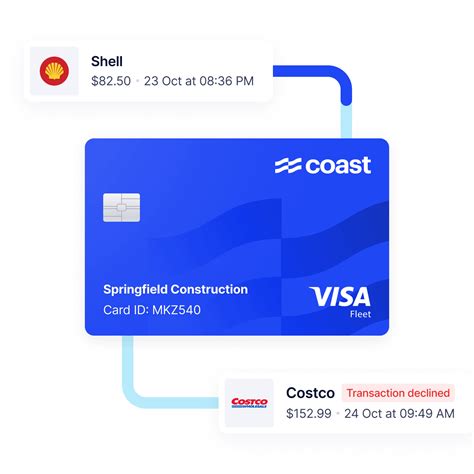 Coast | Smart Visa Fleet Fuel Card And Gas Card