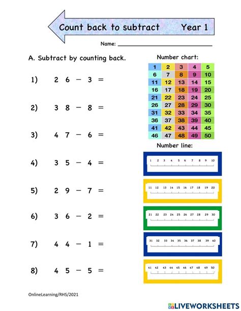 Image result for Counting Back to Subtract