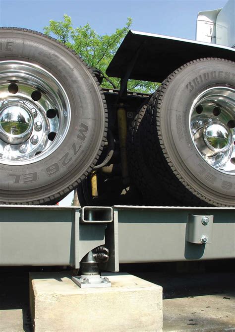 Truck Scale load cell technology