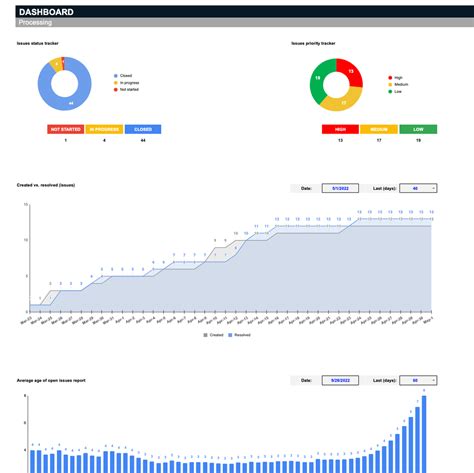 Issue Tracking Excel Template 的图像结果