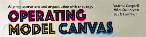 Operating Model Canvas – The Operating Model Canvas tool is about high-level operating models.