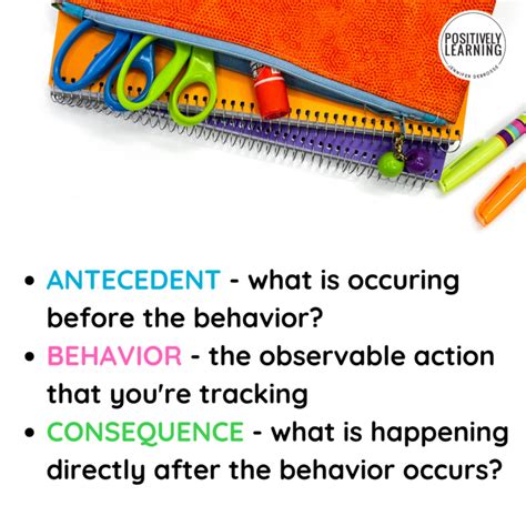 Teaching ABC Data 的图像结果
