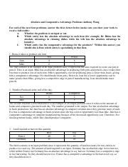 Absolute Advantage Problems 的图像结果