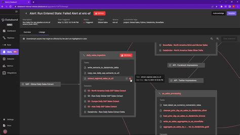 Snowflake Data Tool 的图像结果