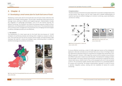 Smart Sewer Network Monitoring | CEPT - Portfolio