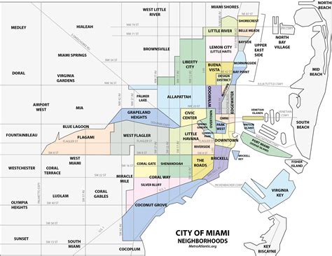 Miami Map 的图像结果