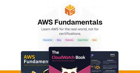 Image result for AWS API Service