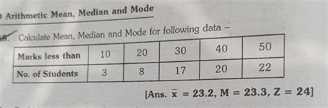 Calculate Mean, Median and Mode for the following data: | Marks less tha..