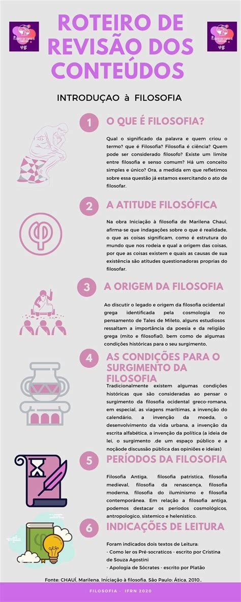 Image result for Tutorial De Filosofia