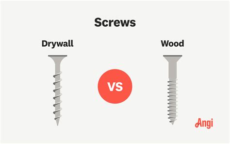Drywall Screws vs. Wood Screws: How to Choose the Right One | Angi