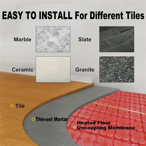 Underfloor Heating Mats - Efficient and Durable Solutions
