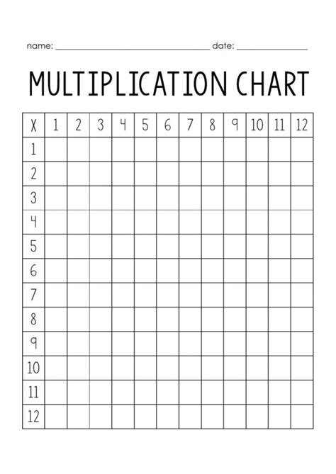 Image result for Round Function Python Examples
