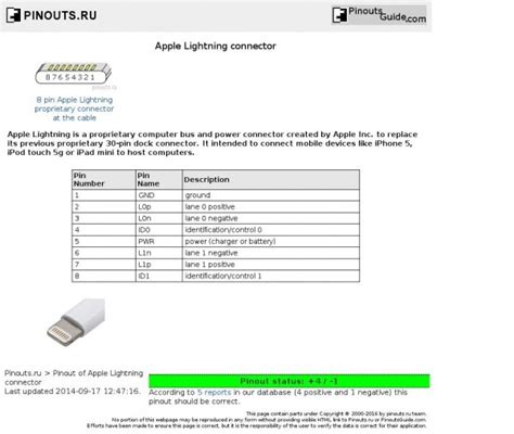 Image result for iPhone Cable Wire Color Code