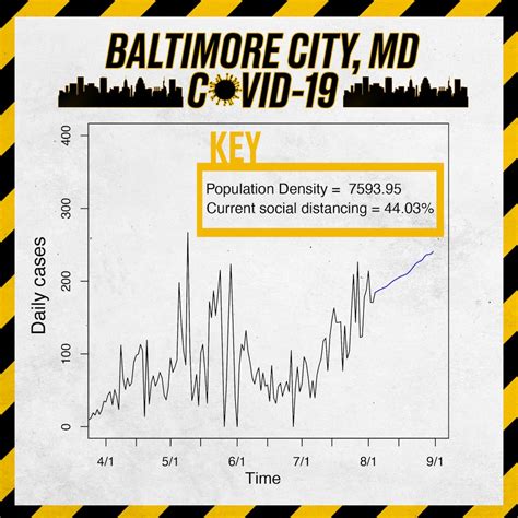 Baltimore, Boston, and Chicago Could Be Next Coronavirus Hot Spots ...
