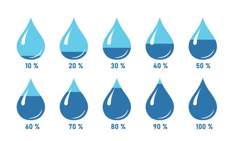 Water or liquids level icon. Per 10 percent to 100 percent . Water drop ...
