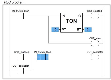 PLC Timer Programming 的图像结果