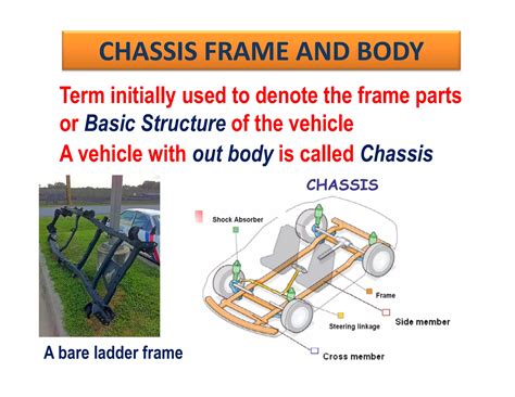 Automobile chassis,types of automobile | PPT