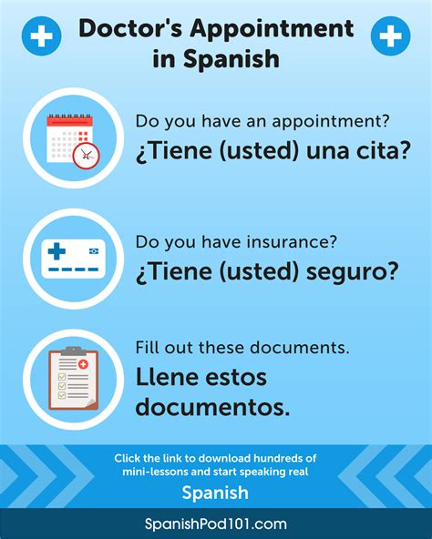 Learn Spanish - SpanishPod101.com — Doctor's Appointment in Spanish 👨‍⚕ ...