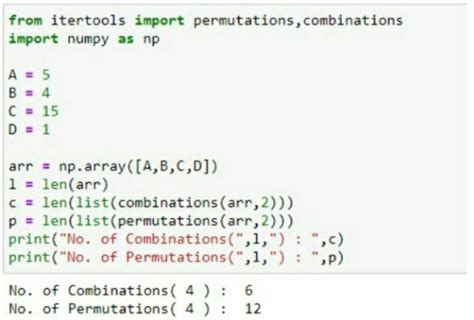 Image result for Itertools Permutations Python