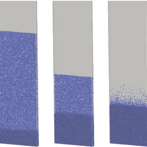 Image result for Dem Discrete Element Method Powder