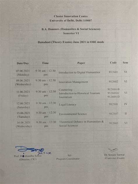 University of Delhi | Examination