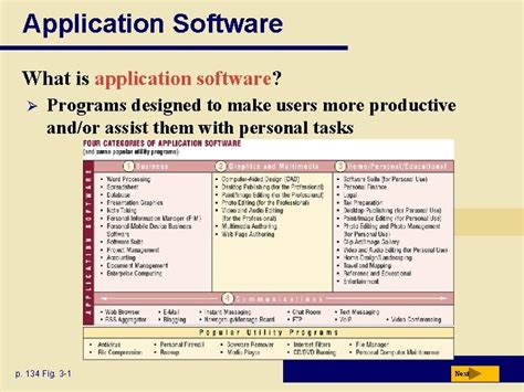 Local Application Definition 的图像结果