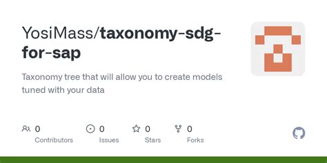 Image result for Process Taxonomy for SAP Transformation