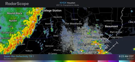 Image result for Houston Radar Loop