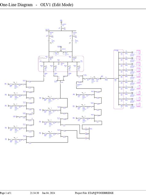 Image result for Psse Python API