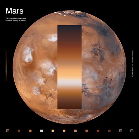 Color Solar System 的图像结果