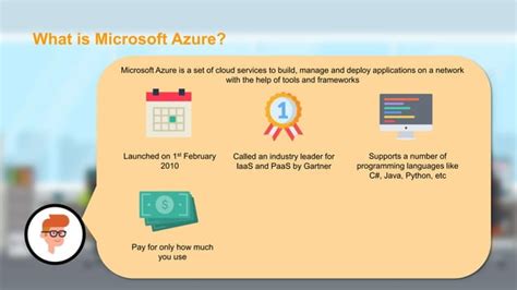 Image result for Azure for Beginners Step by Step