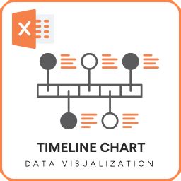 Timeline Graph Excel Template 的图像结果