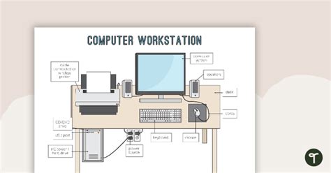 Image result for Computer Workstation Teaching
