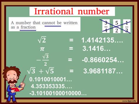 Image result for Example of Real Numbers