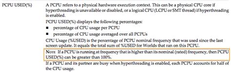 Image result for CPU Utilization Processor Utilization Is High
