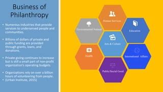 Image result for Java Tutorial Example