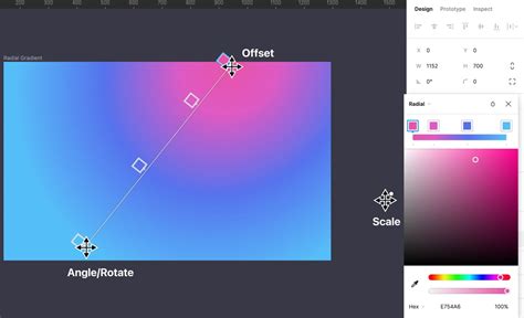 Image result for Gradient Effect Figma