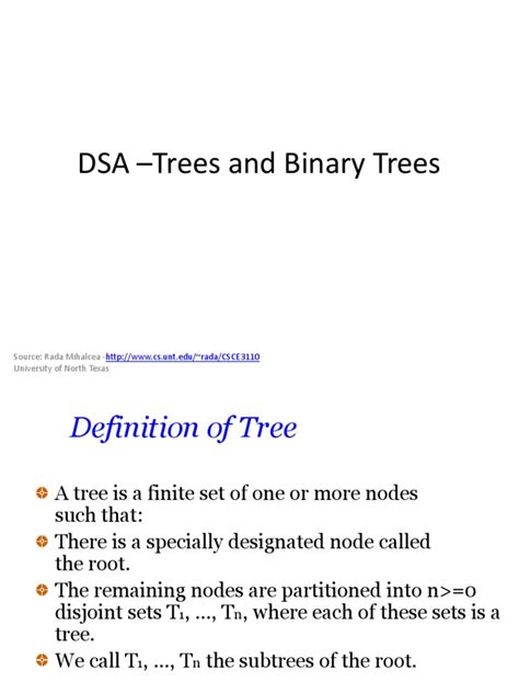 Image result for What Does a Tree Look Like DSA Python