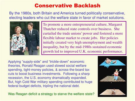 Conservative Welfare State
