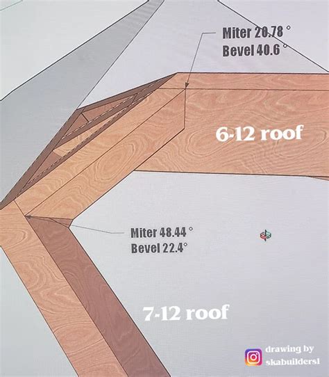 Image result for Rectangular Building with Irregular Shape Roof