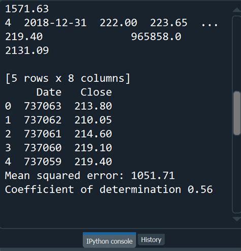 Image result for Write Stock Prediction Python