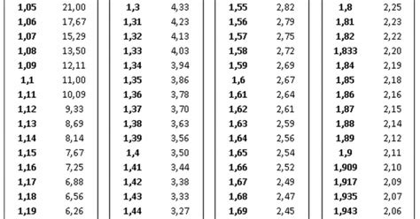 Live-вилки. Приватный метод | 𝐌𝐀𝐌𝐊𝐈𝐍 𝐓𝐄𝐌𝐒𝐇𝐈𝐊 — Teletype