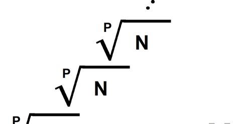 Conjecture Geometry 的图像结果