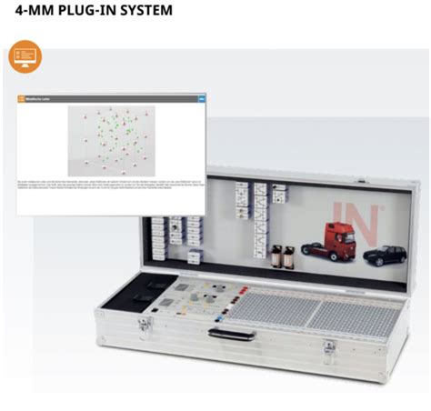 Automotive Tutorial 的图像结果