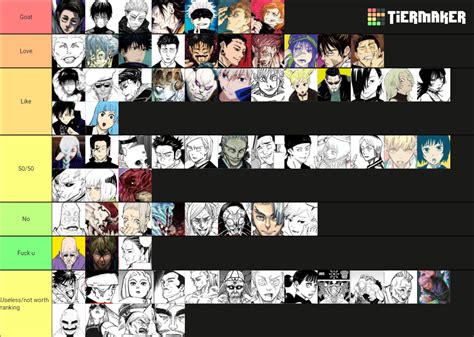 Rezultat imagine pentru Grade System Explained